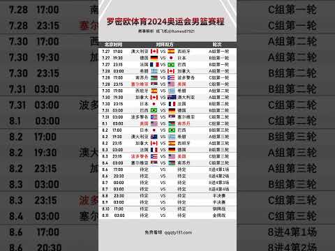 巴黎残奥会轮椅篮球预测