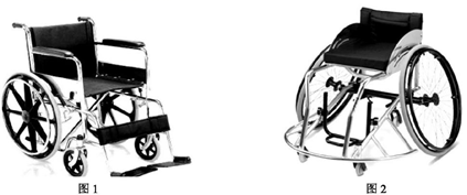 巴黎残奥会轮椅篮球比赛赛程