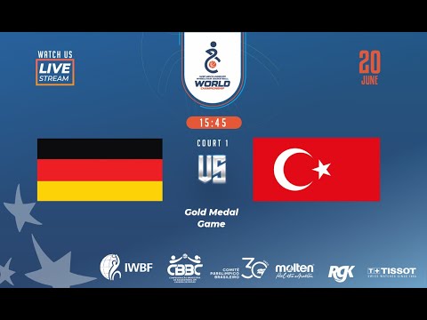 巴黎残奥会轮椅篮球比赛赛程