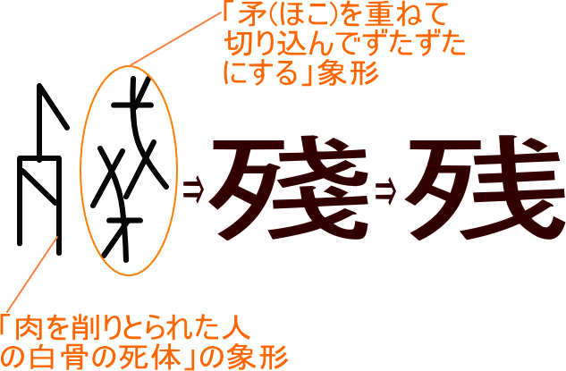 残奥会轮椅篮球小组赛