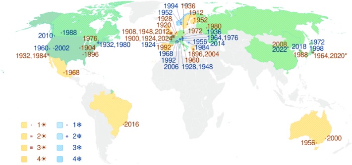 夏季残疾人奥林匹克运动会残疾人奥林匹克运动会